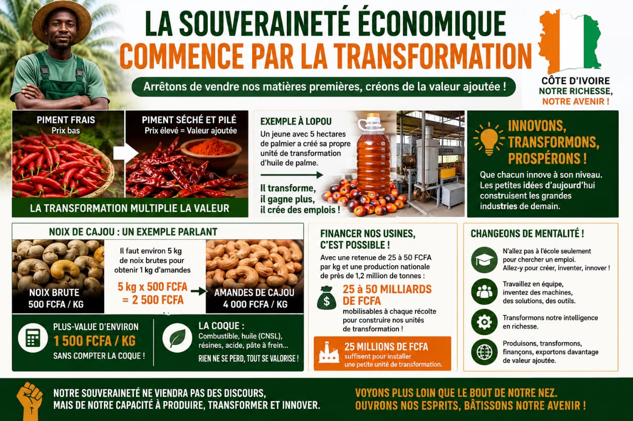 Diamant Wattara appelle à un changement de mentalité pour transformer les matières premières pour l'atteinte de la souveraineté économique